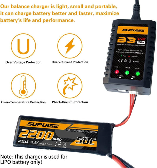 LiPo Batteries for RC Boats: Safety & Selection