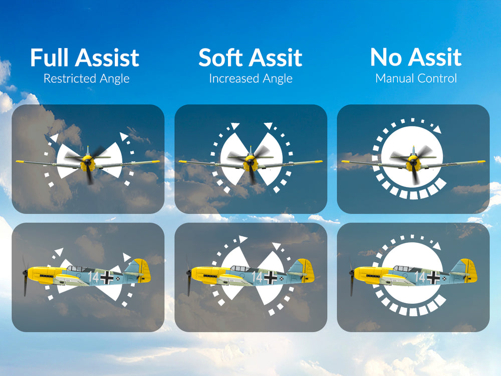 VOLANTEXRC BF-109 Warbird RC Airplane Ready to Fly | Beginners Gyro