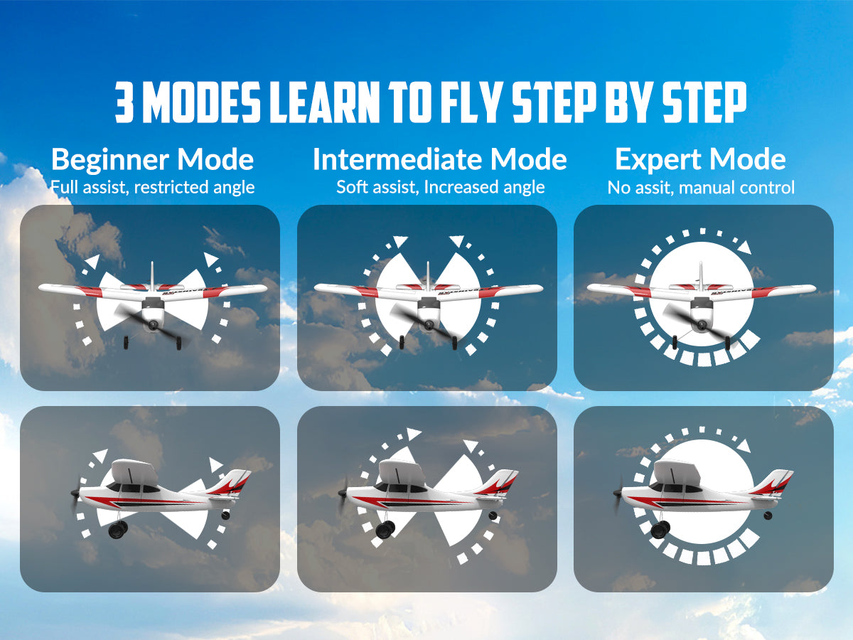 VOLANTEXRC Trainstar Mini (RTF) 3CH 400mm for Beginners (15.7'') 76101 RED