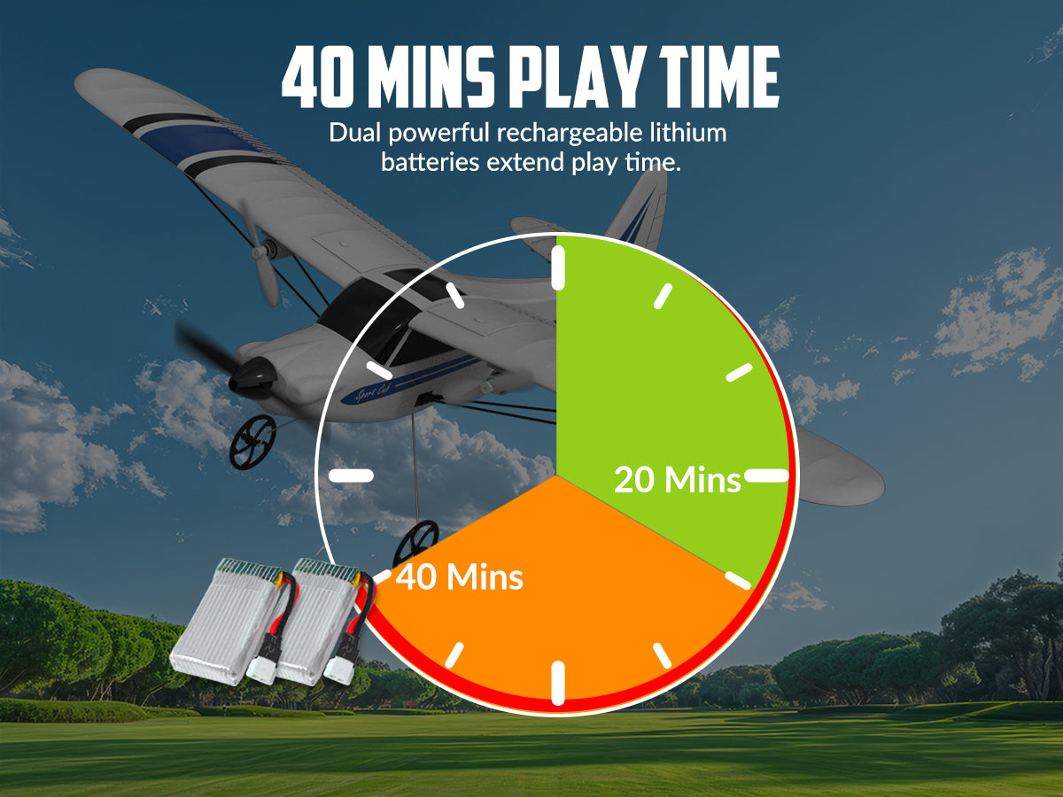 EXHOBBY Sport Cub 2channels Beginners Easy Fly 76202 Blue