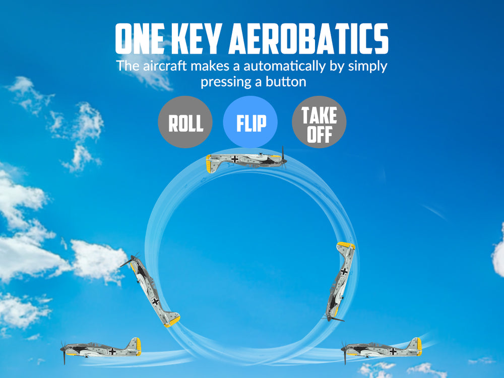VOLANTEXRC FW190 Warbird: The Ultimate Beginner RC Fighter Plane
