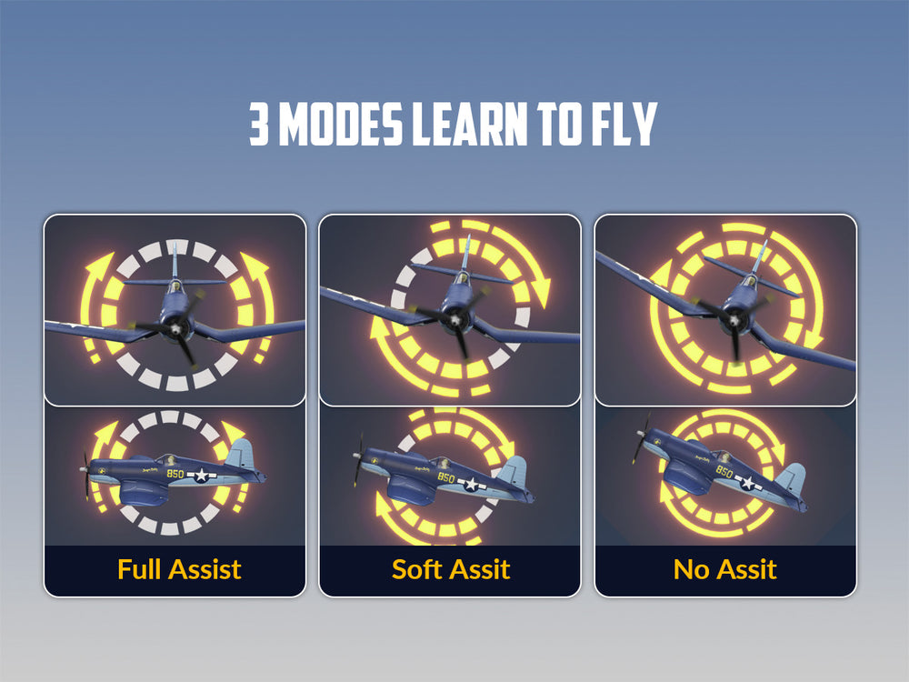 VOLANTEXRC Brushless RC Plane Corsair F4U - 500mm RTF