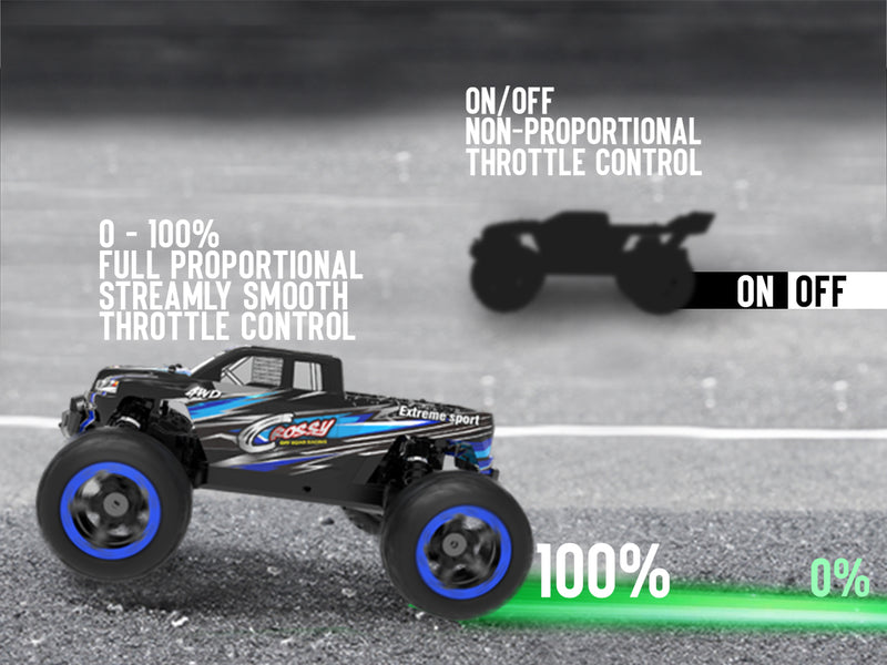 Racent Crossy Remote Control 4x4 RC Truck 1/16 Scale 30mph Fast High Speed 4WD Off Road （With Red Car Shell）