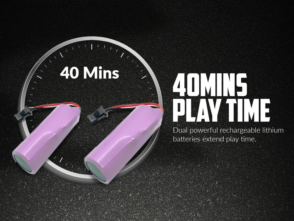 RACENT Zoom Master: 1:24 4WD, 10MPH, LED, Drift Ready
