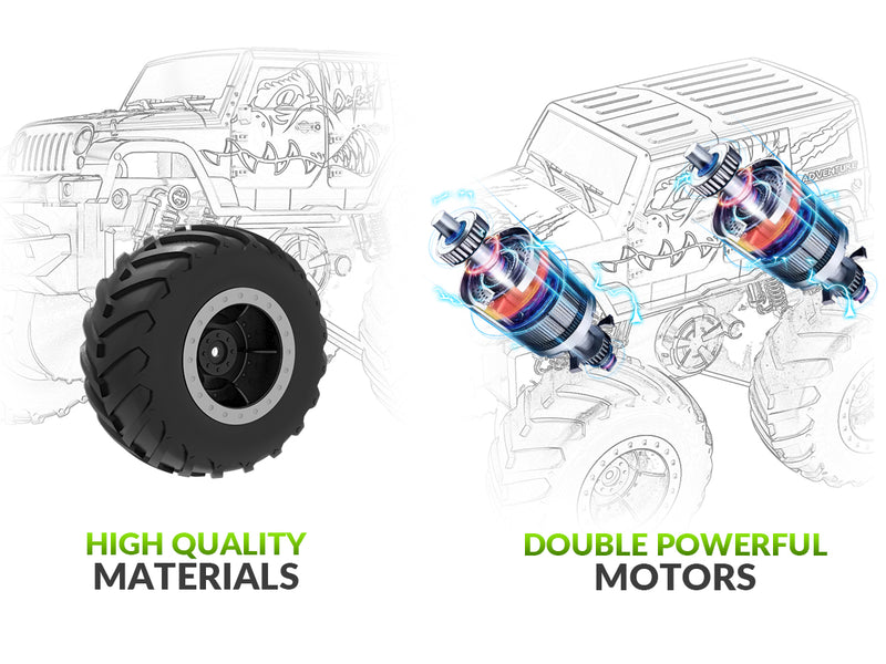 STEMTRON Amphibious (RTR) 1:20 Monster Truck Green For 3-8 Year Kids 917GB2