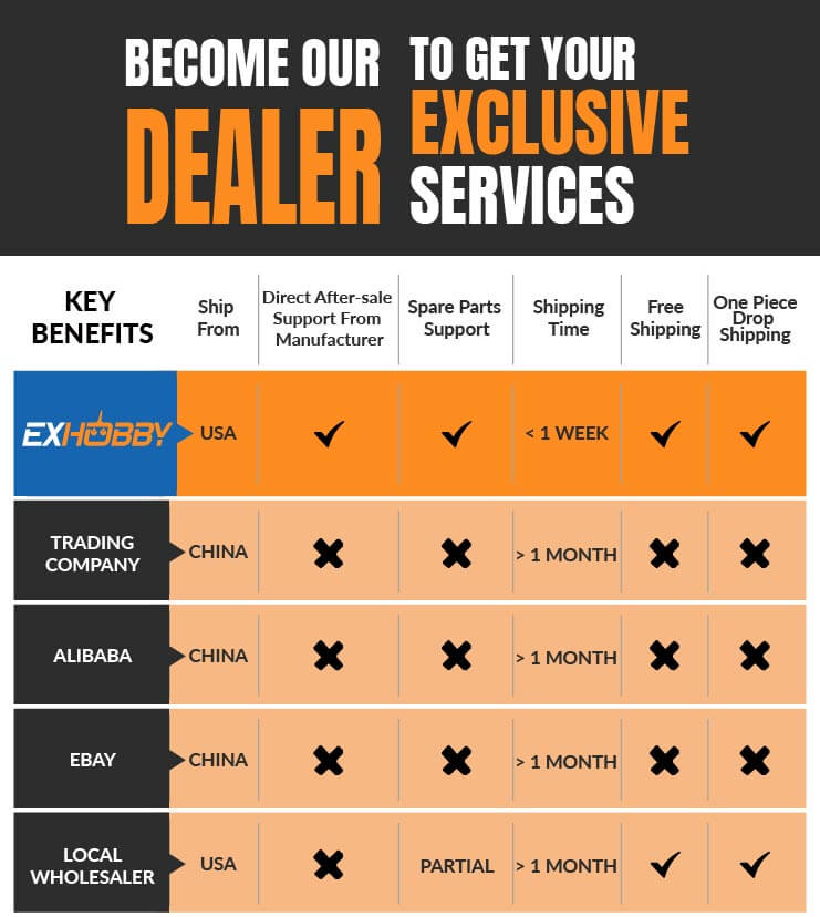 EXHOBBY LIMITED
