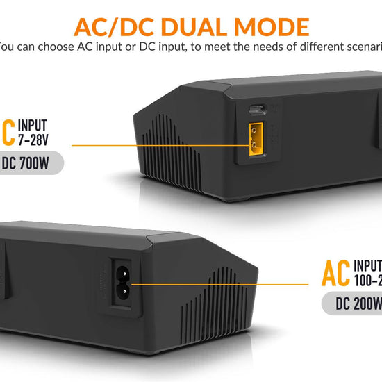 SUPULSE M6DAC Dual Battery Balance Charger AC200W,1-6S LiPo/LiHV/LiFe/LiIon,1-10S PB,1-16S NiMh,65W Fast Charging-EXHOBBY LIMITED.