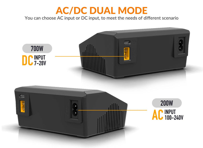 SUPULSE M6DAC Dual Battery Balance Charger AC200W,1-6S LiPo/LiHV/LiFe/LiIon,1-10S PB,1-16S NiMh,65W Fast Charging-EXHOBBY LIMITED.